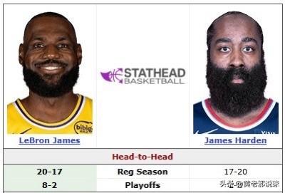 双詹对战数据对比，还有机会在骑士合兵一处吗？对比一下就知道了


截至 2026