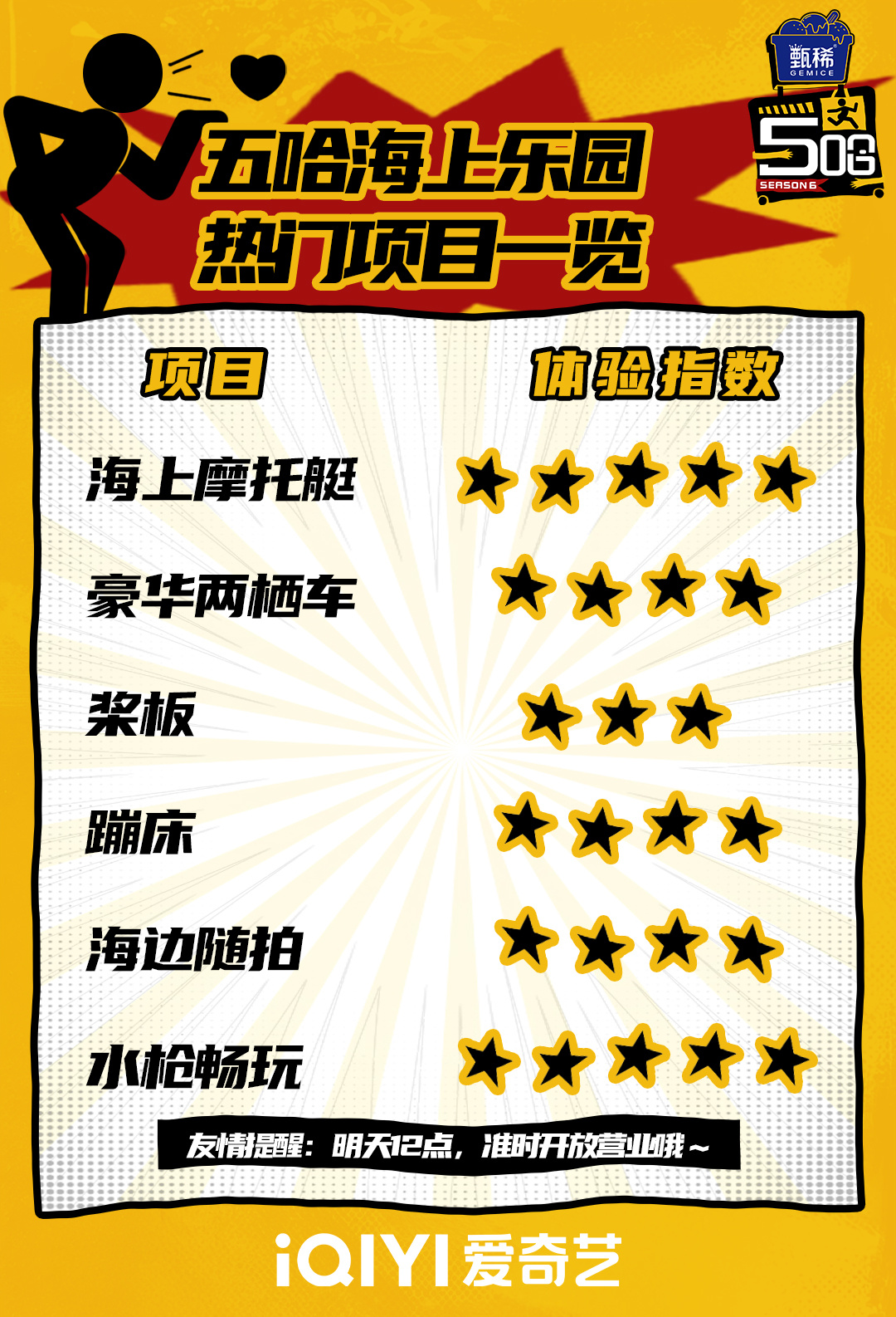 哈哈哈哈哈 号外号外——五哈海上游乐园即将营业！明天中午12点别忘了来一起嗨皮！