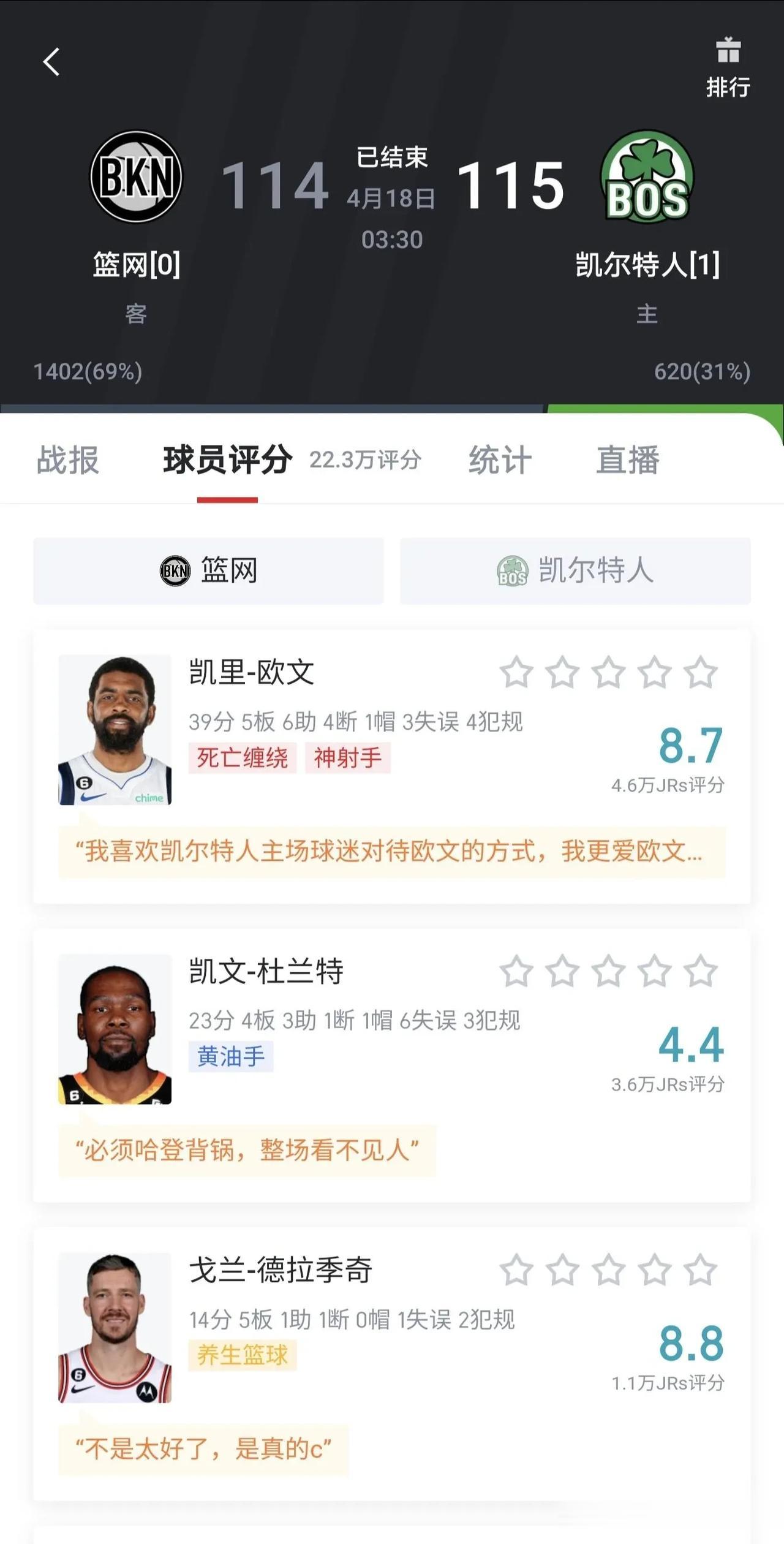 杜兰特的带队能力算什么水平？
大鸟，魔术师，刺客，乔丹，科比，老詹到库里。细数这