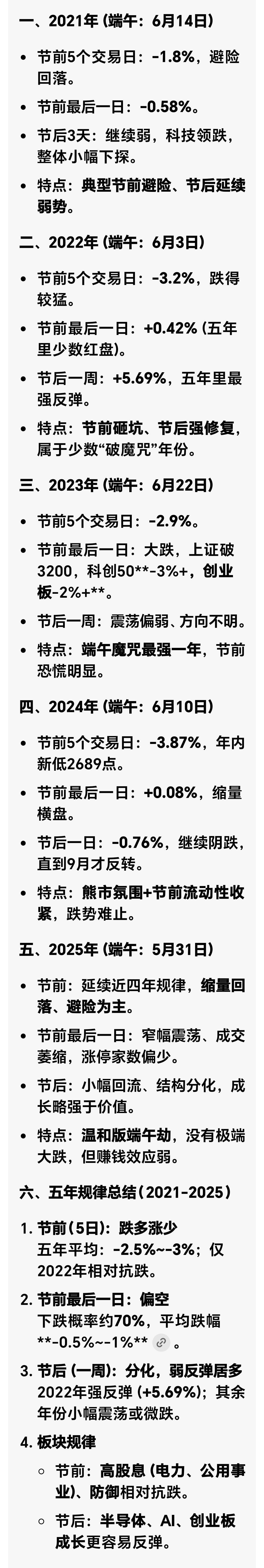 基金：周末的所谓五大利空消息
周末消息满天飞，各种各样的利空消息发酵，这让重仓满