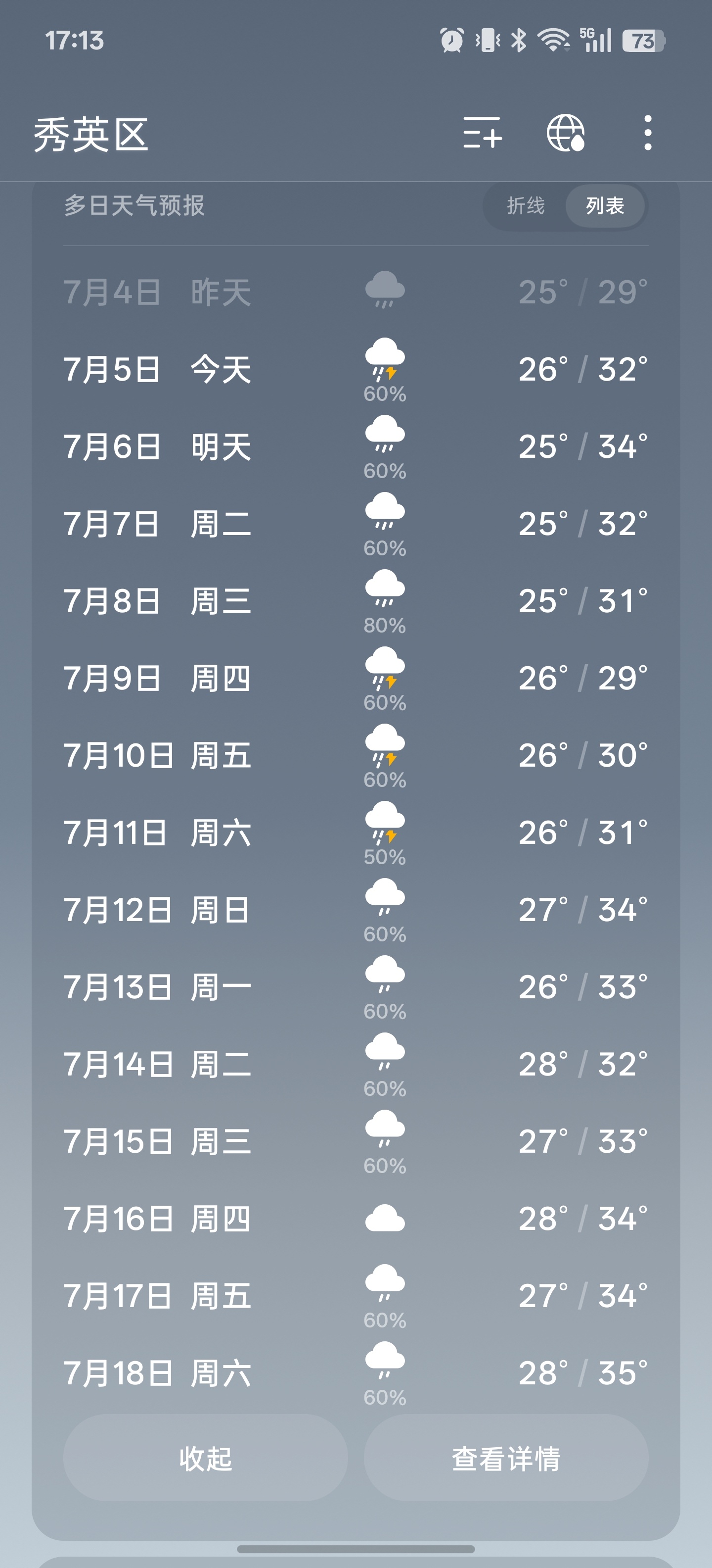 我只不过想拍一下车而已，至于这么强制我休息吗？ 