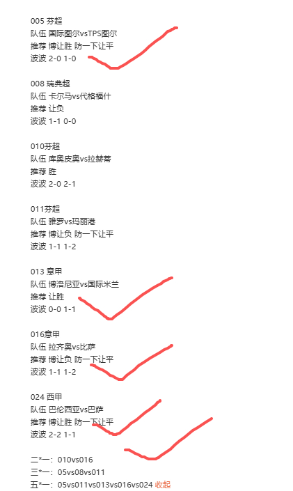 二串稳稳的拿下，五串一真的是难受了啊  分析视频西甲是稳稳的收米 