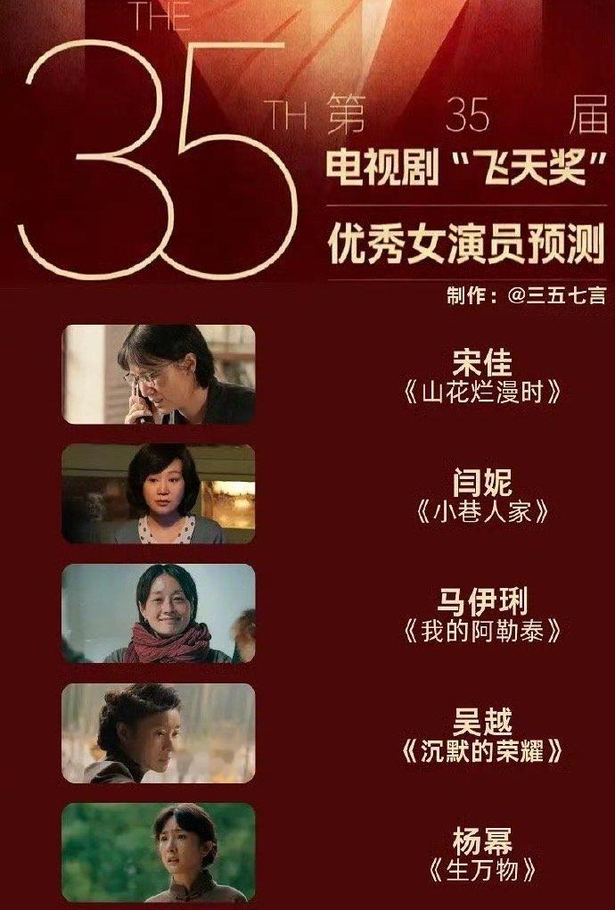 第35届飞天奖视后预测来了，大家感觉准吗？宋佳 闫妮 马伊琍 吴越 杨幂 