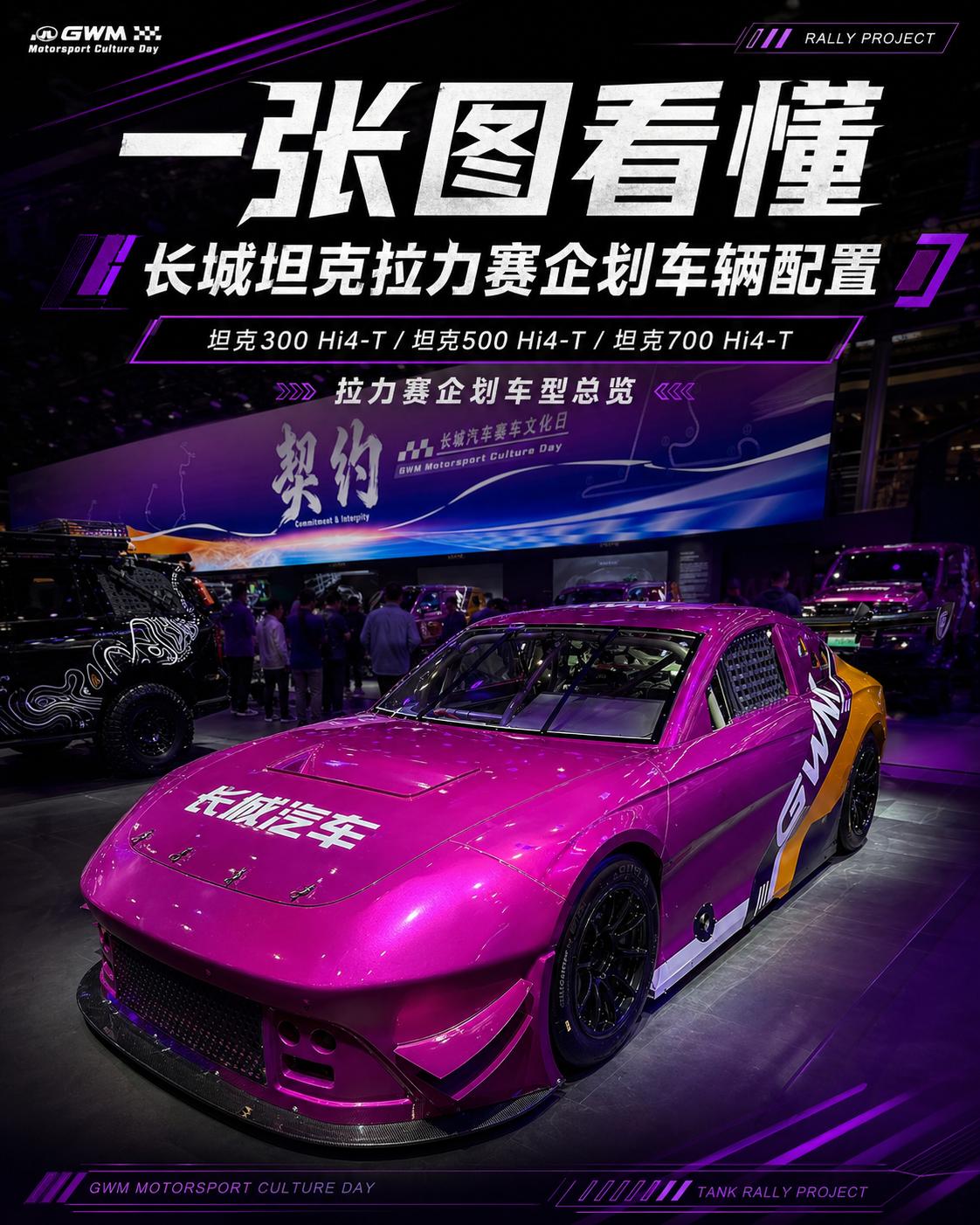 长城坦克拉力赛企划车型配置。