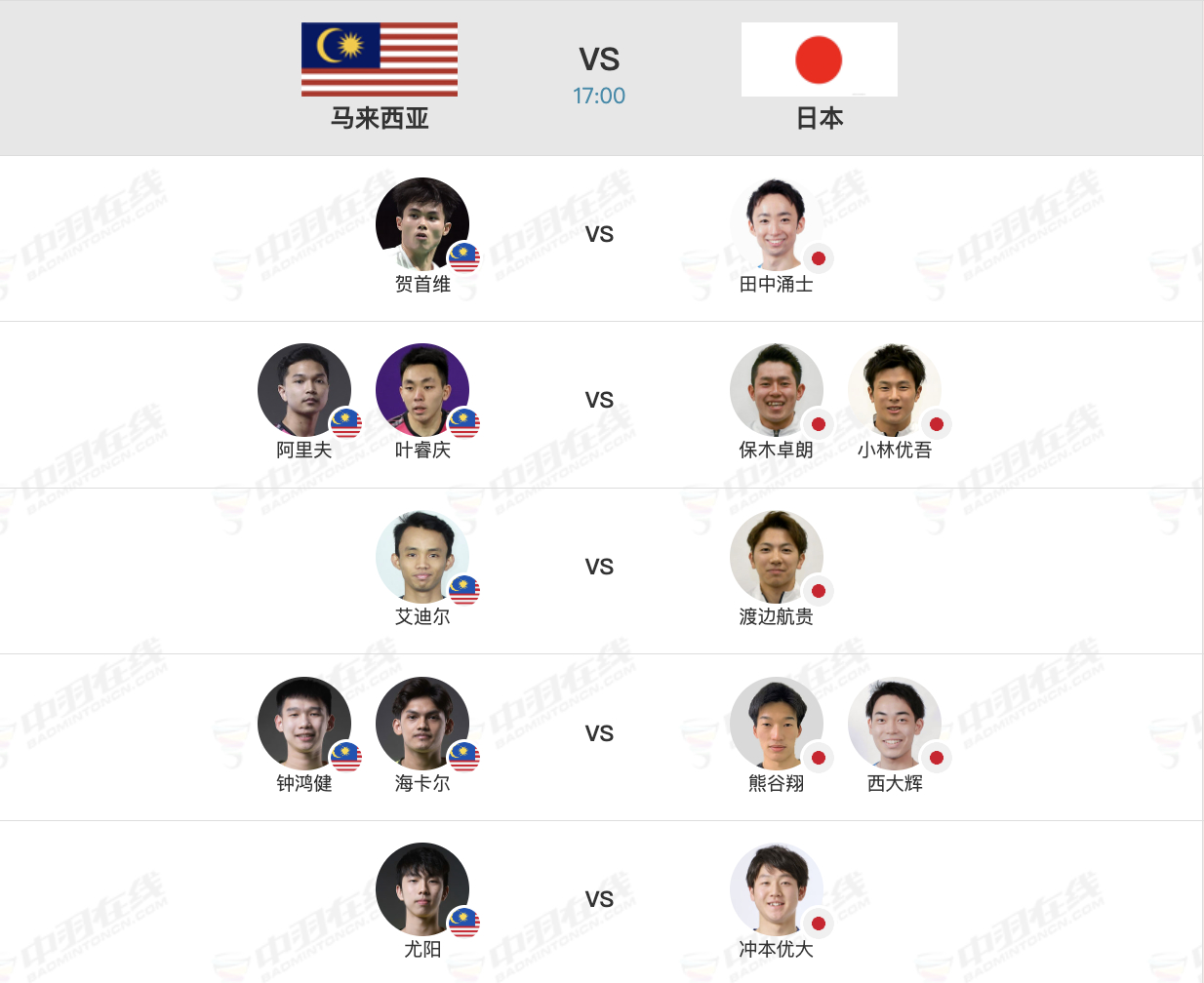 2026亚洲羽毛球团体锦标赛 1号场地17点【男团1/4赛：马来西亚🇲🇾 v