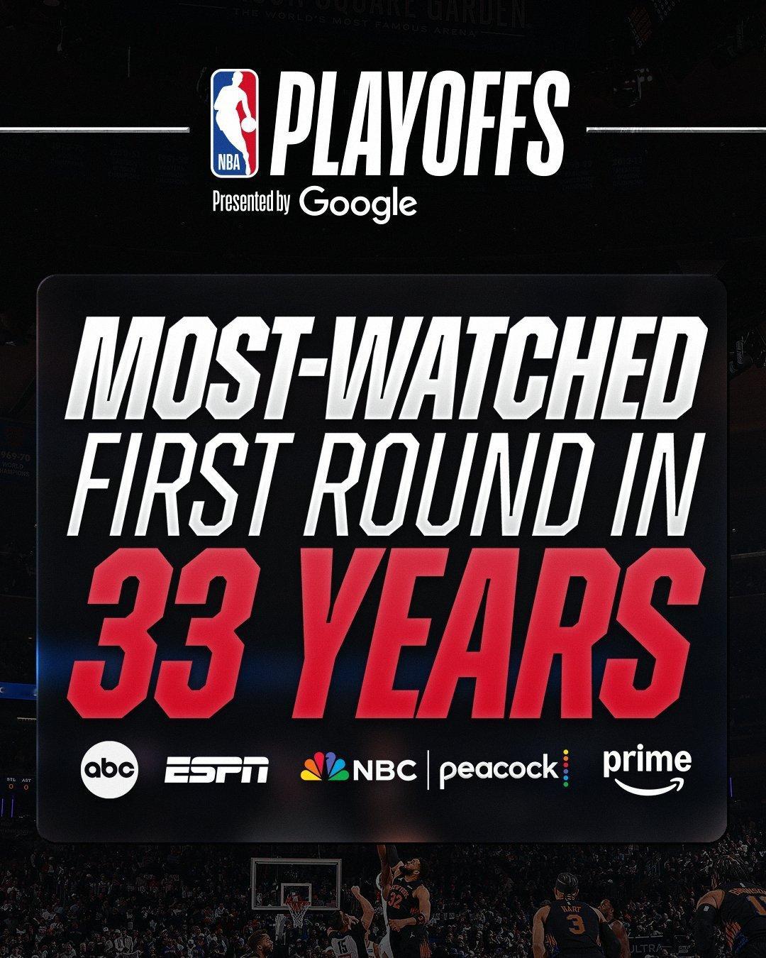 费城波士顿的抢七是有史以来收视人数最多的首轮抢七nba