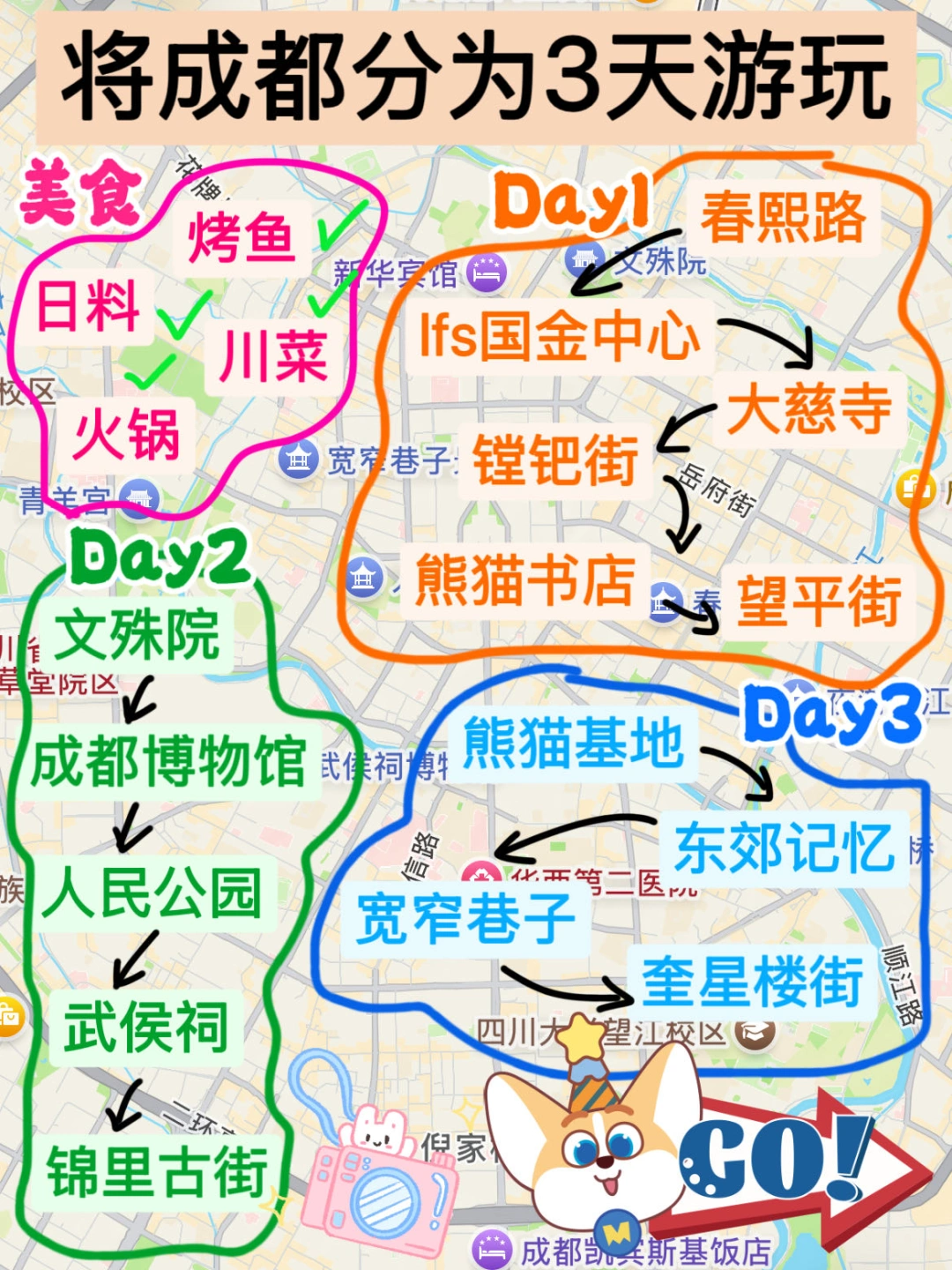 被infp做的成都攻略震惊了。。。好详细🤯