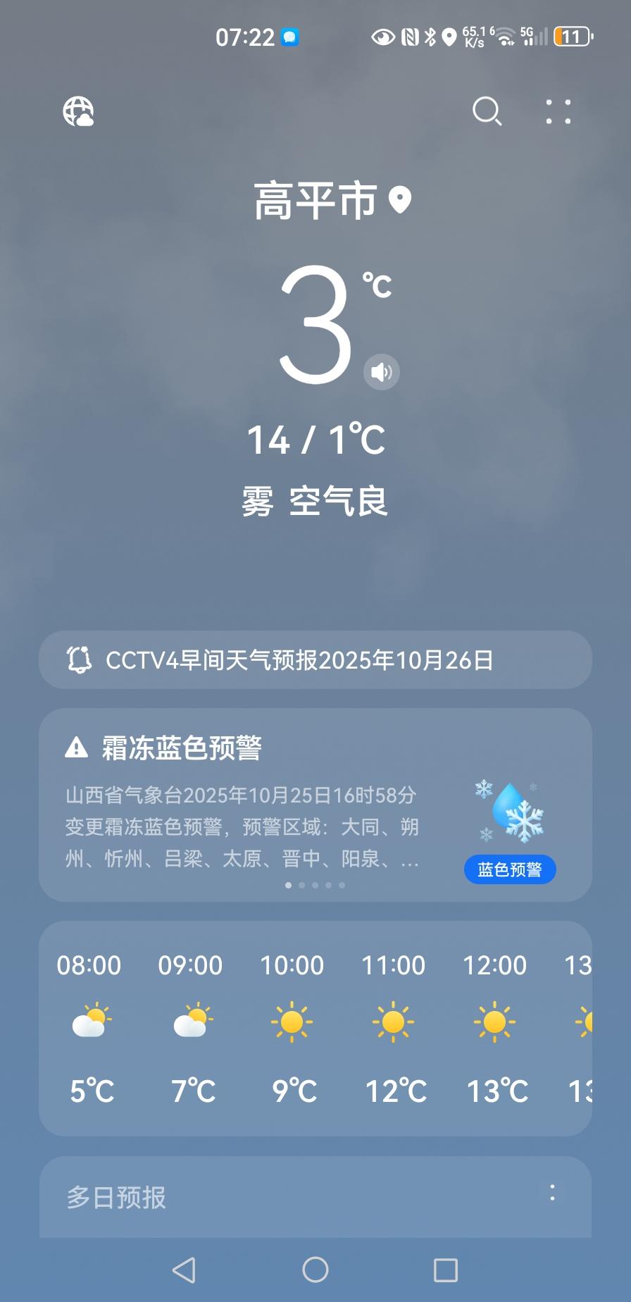 打开天气预报，有霜冻蓝色预警，山西省范围气温下降至0℃以下。