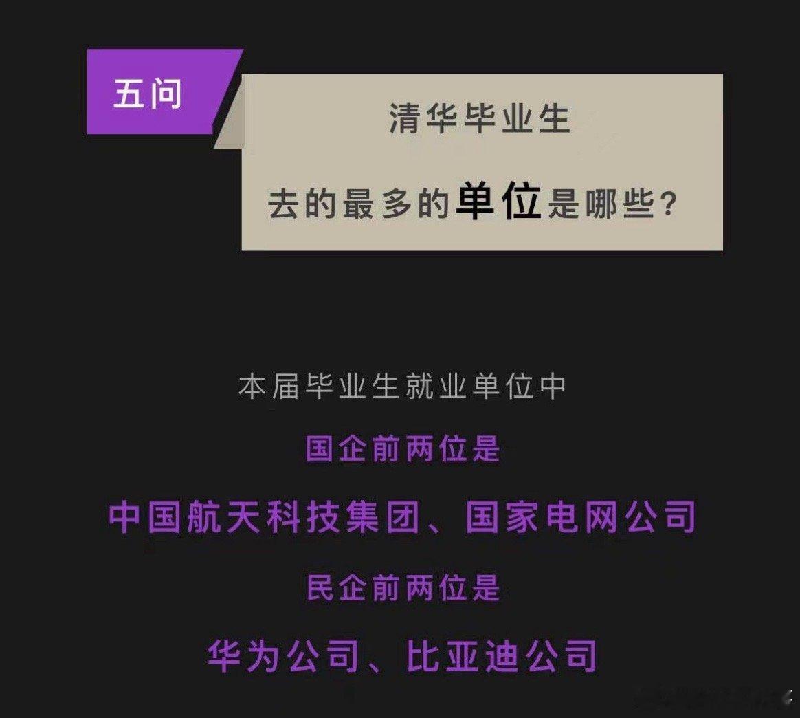 招人都好招一些 ​​​