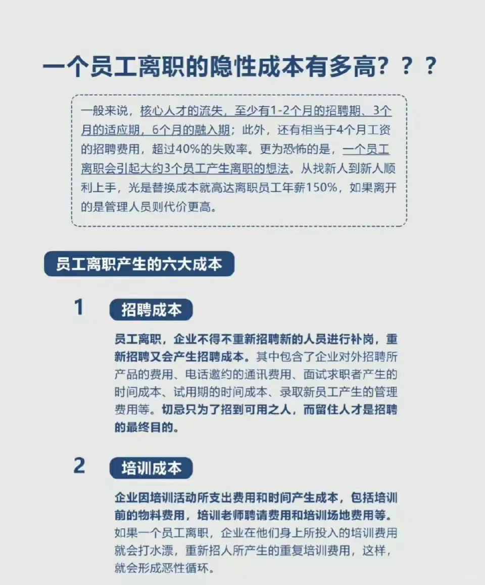 🔴🔴一个员工离职的隐性成本有多高 ​