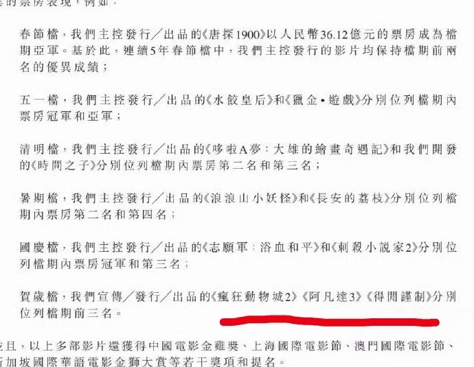 肖战真的是财神爷！《得闲谨制》登上了猫眼财报，在12月冷档期空降低成本的片子，最