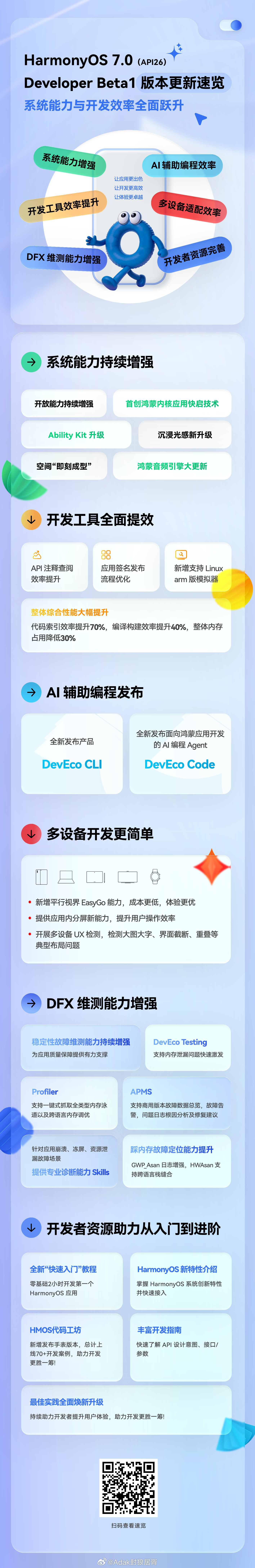 重磅上新✨HarmonyOS 7.0（API 26）Beta1正式来袭！应用秒启