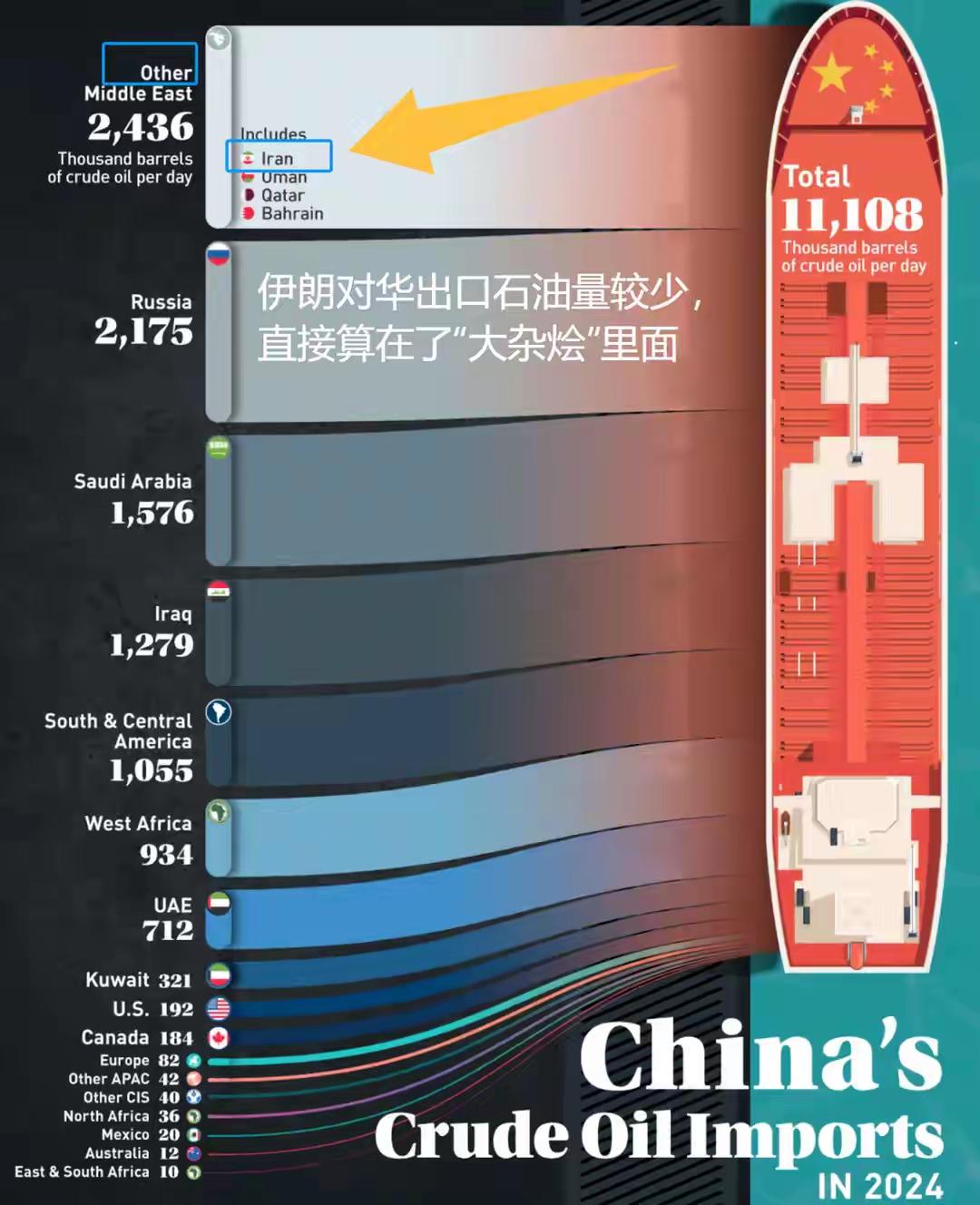 输赢从不是枪炮说了算，更不是外媒一张嘴。
美国打伊朗，又有人喊“中国输了”？历史
