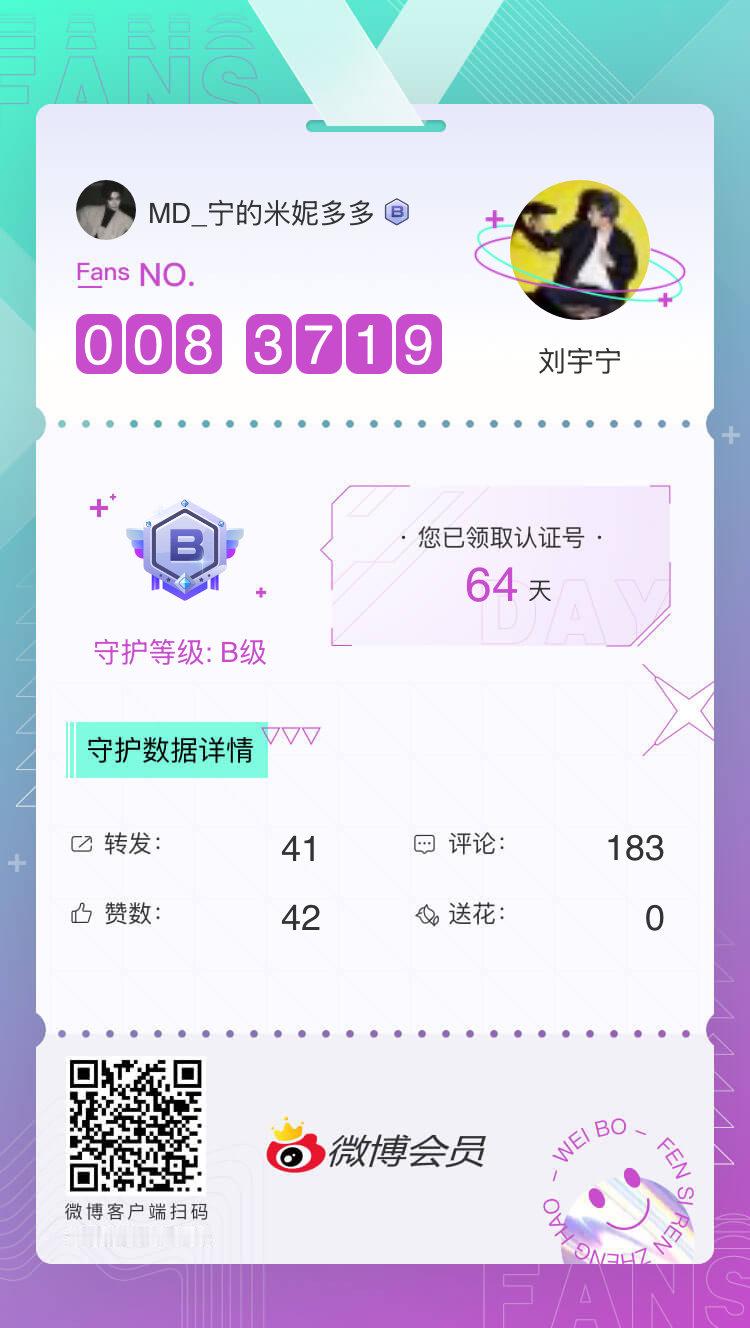 粉丝认证号哇哦～原来我对刘宇宁的爱已经这么明显啦！爱无止境，刘宇宁的花路由我守护