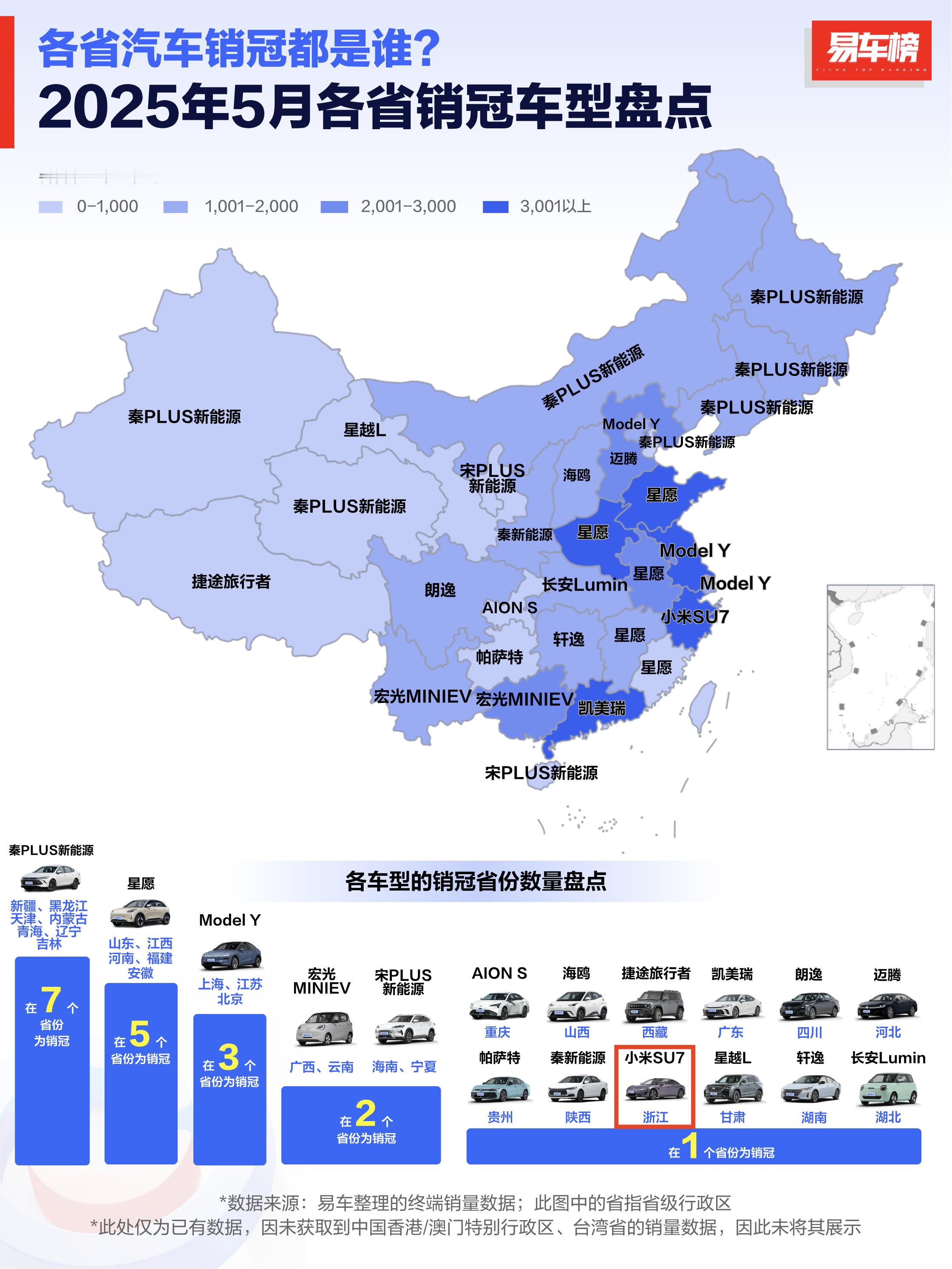 浙江不应该是吉利的天下吗 ？卖的最好的车居然是小米 SU7。[允悲] ​​​