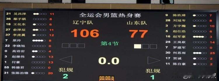 辽宁男篮以106:77大胜山东男篮，以三战全胜的战绩完美收官。这样在丹东进行的全