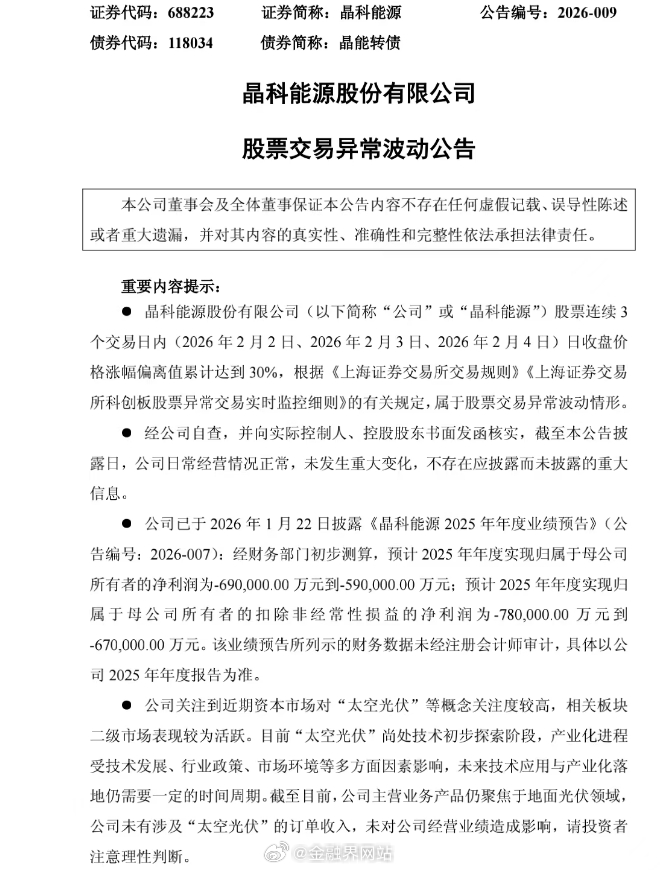 【马斯克团队考察接触？晶科能源两日大涨近36%，紧急澄清！事关太空光伏，多只牛股