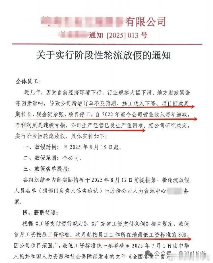 行业不景气，开始轮流放假，你能接受轮休吗？热点观点行业产业 ​​​