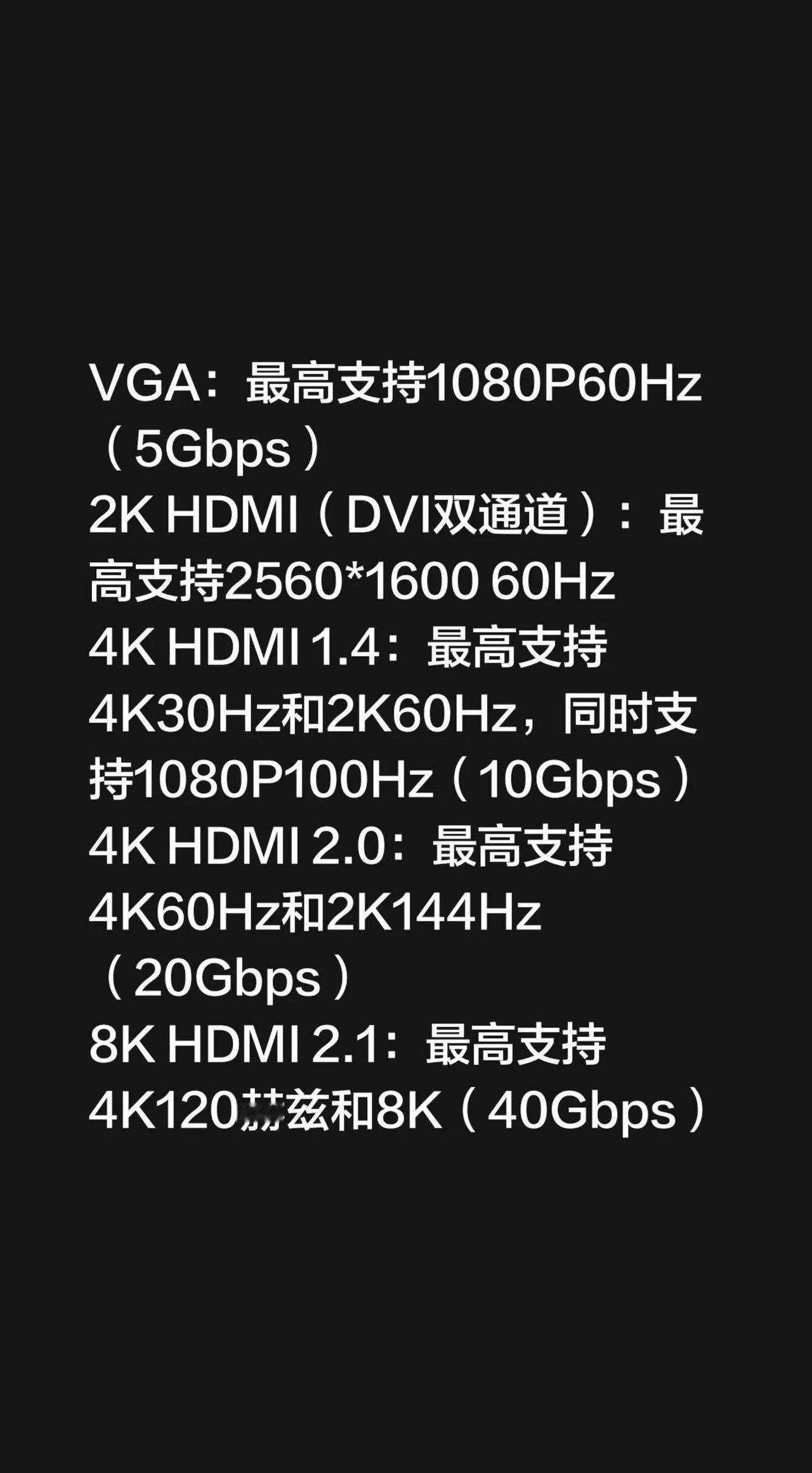 【请输入文本】VGA：最高支持1080P60Hz（5Gbps）2K HDMI（D