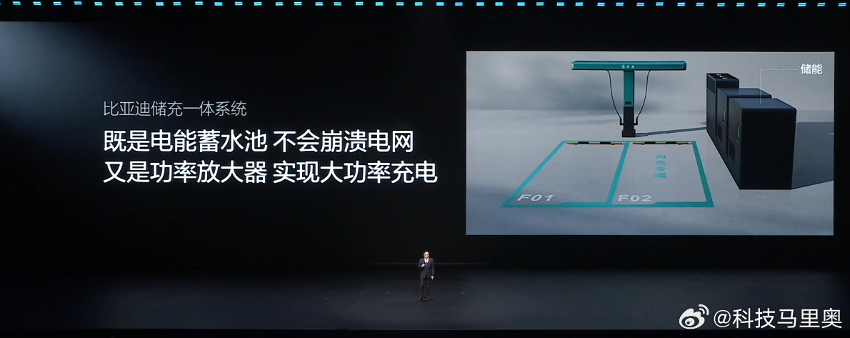 闪充伤害电池？伤害电网？比亚迪都解决了！第二代刀片电池实现