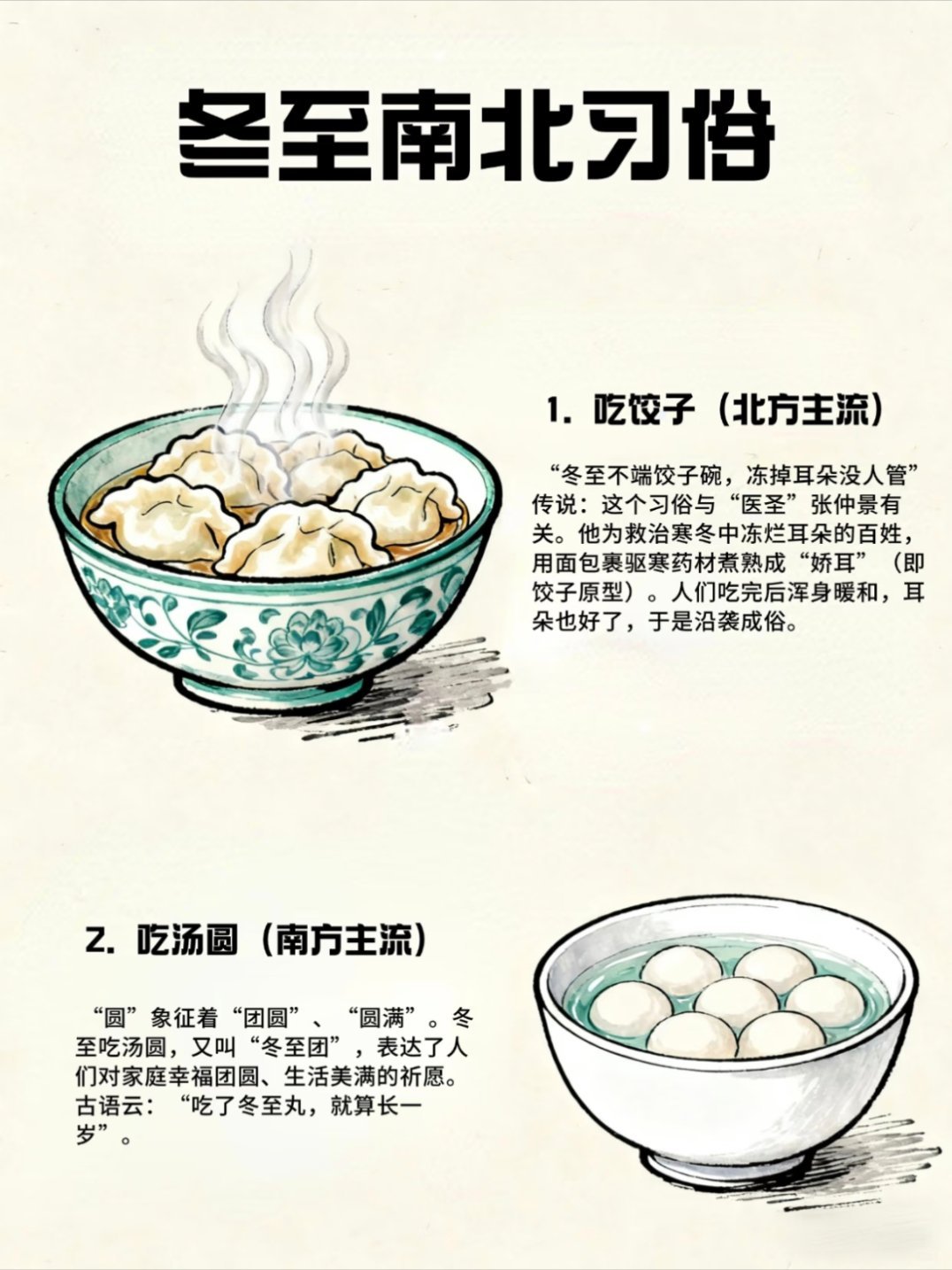 今日23时03分冬至今天冬至，我家已经煮好饺子准备吃了，都说北方饺子南方汤圆，你