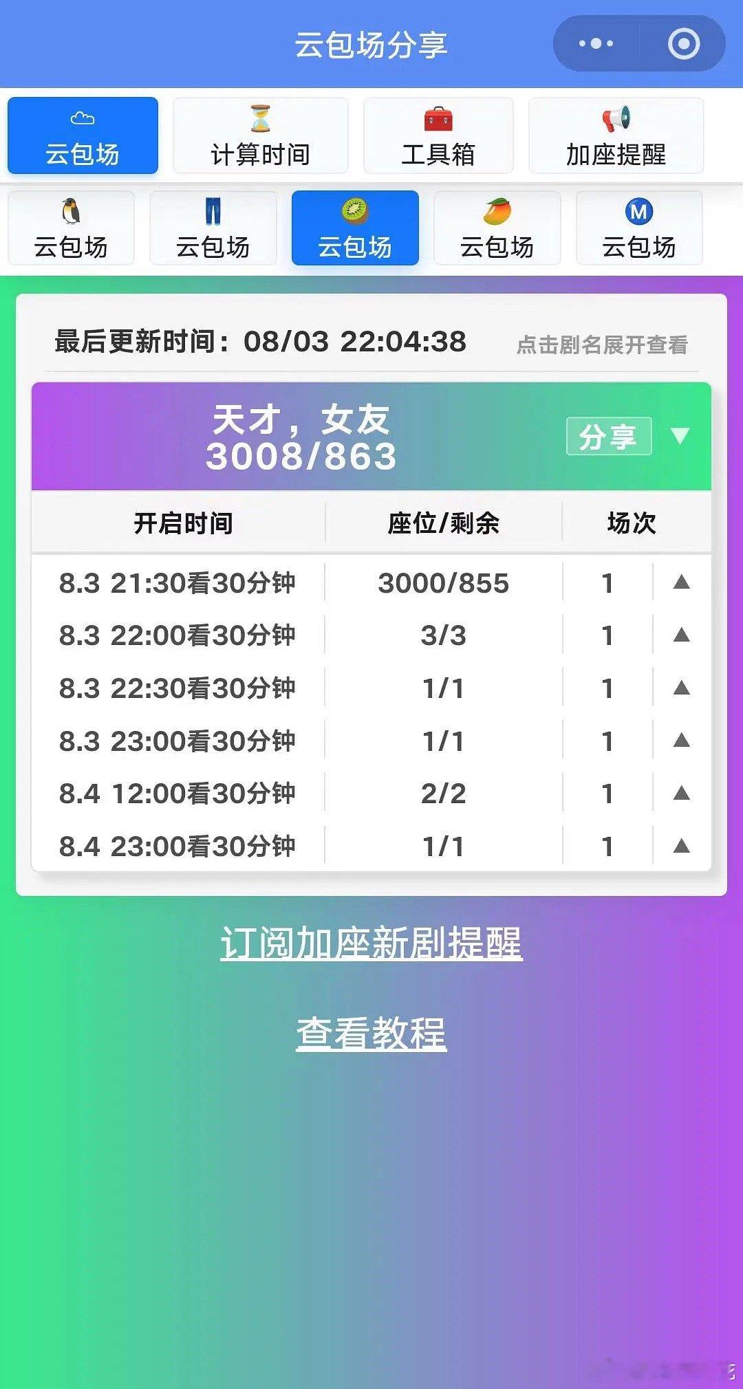 omg田曦薇胡一天《天才女友》云包场滞销了，这才播了两天吧....算不算播出效果