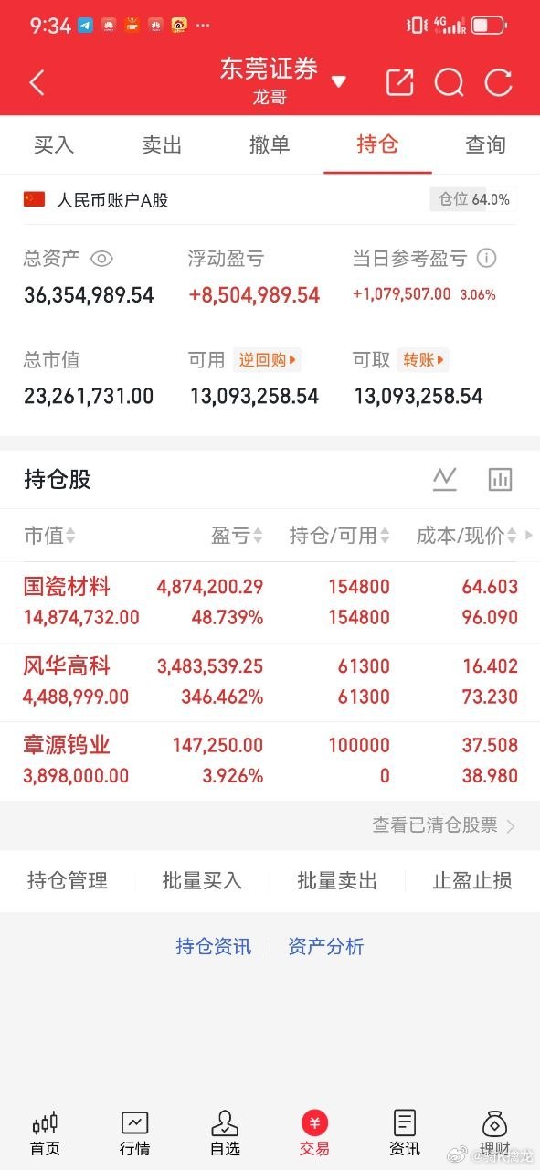 兄弟姐们你们的点赞评论数量不够，龙哥已上车章源，收到明白回复178 