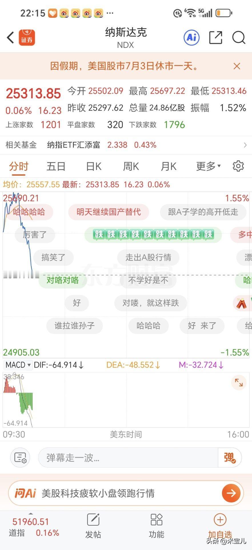 资深股友今日开盘前分析：
我有点儿看不懂，
这分析是啥意思，
利好还是利空？
