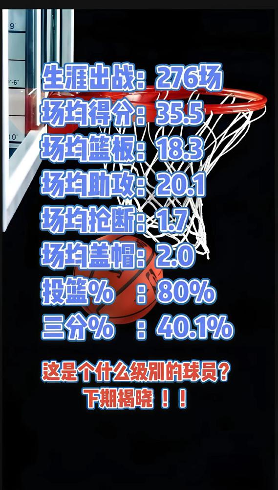 有人问，场均35.5分，18.3篮板，20.1助攻，这是什么级别的球员？

乔丹