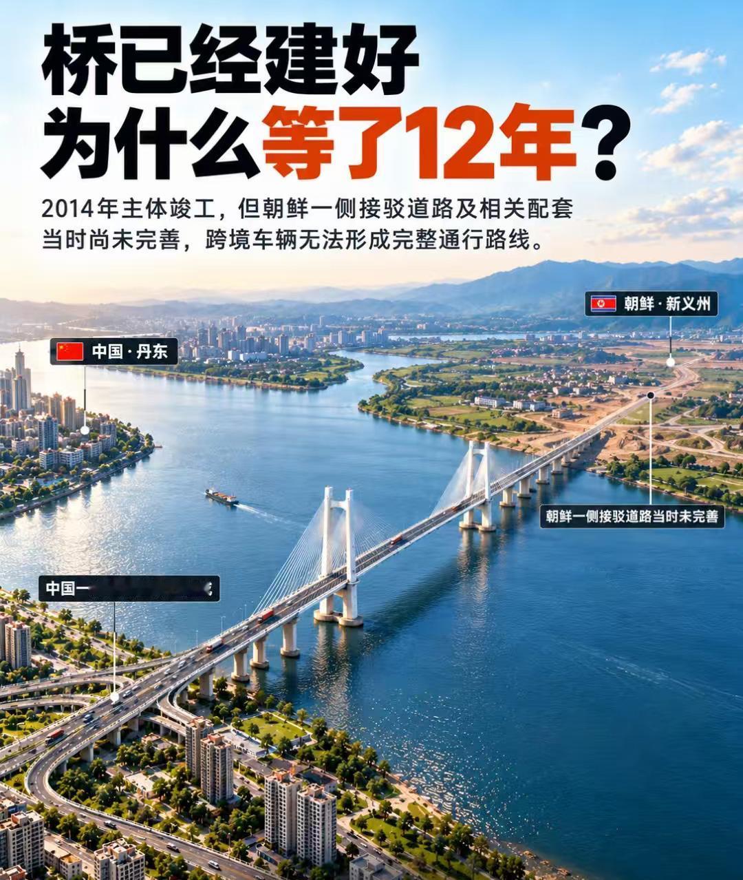 【新鸭绿江大桥2014年主体已竣工，为何要搁置12年后才开通？】
　　2026年