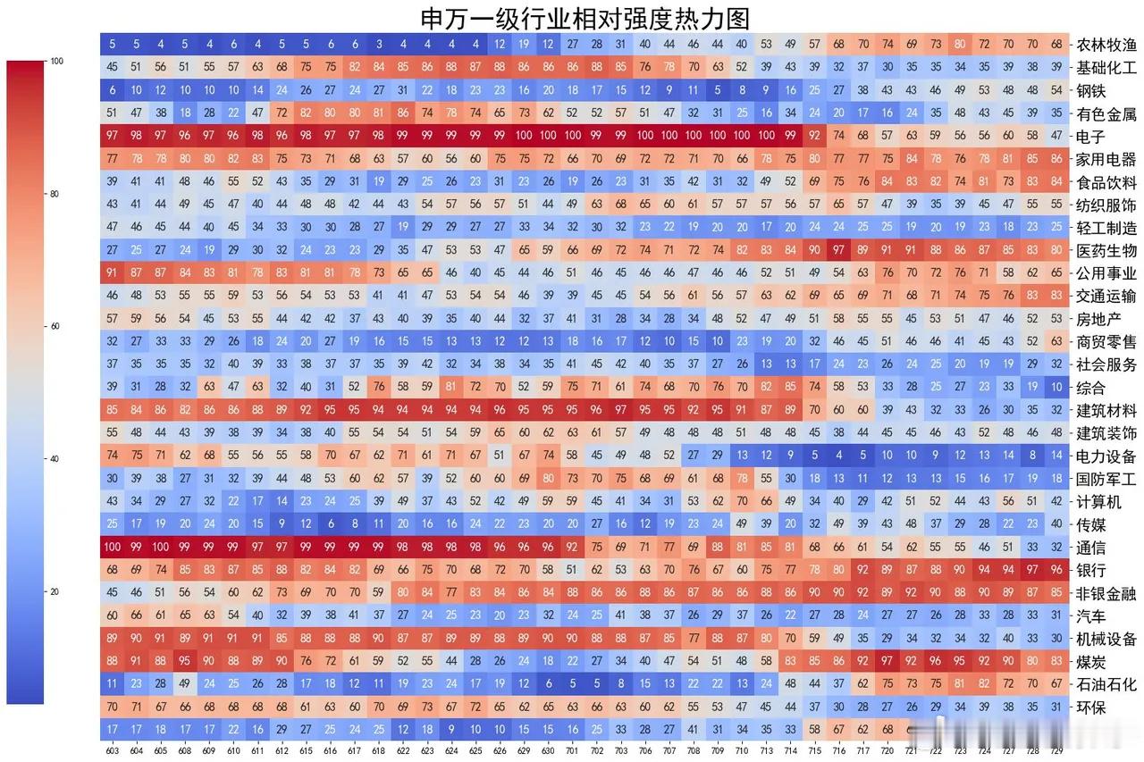 消费持续回暖，券商的利好有些多 大盘震荡反弹。上证指数涨0.40%报3828点重