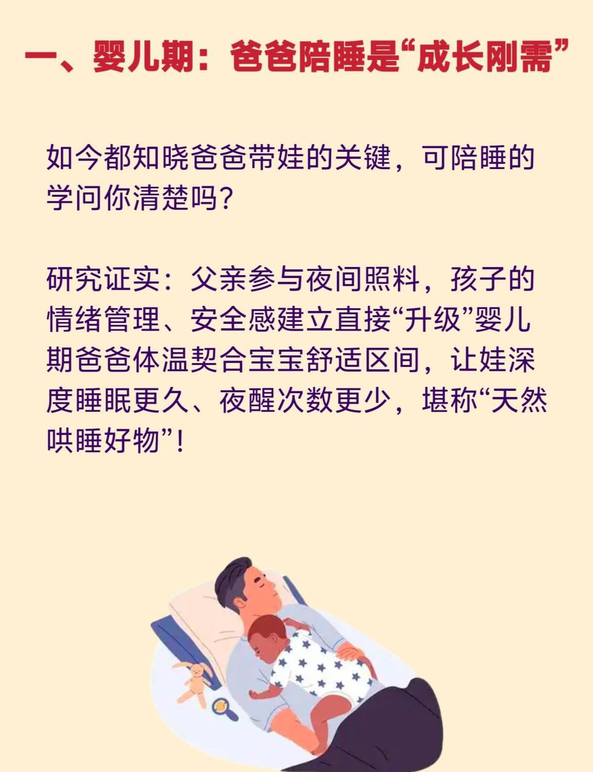 爸爸陪睡的孩子更独立，妈妈陪睡的孩子更安心。
这事儿真不是随便聊聊。
你家孩子是