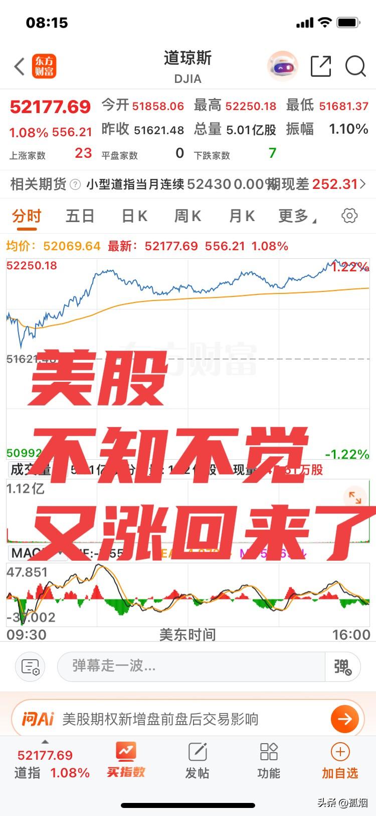 不服不行！
不信不行！
美股假摔之后，又涨回来了！
美国打仗，美股涨！
美国停战