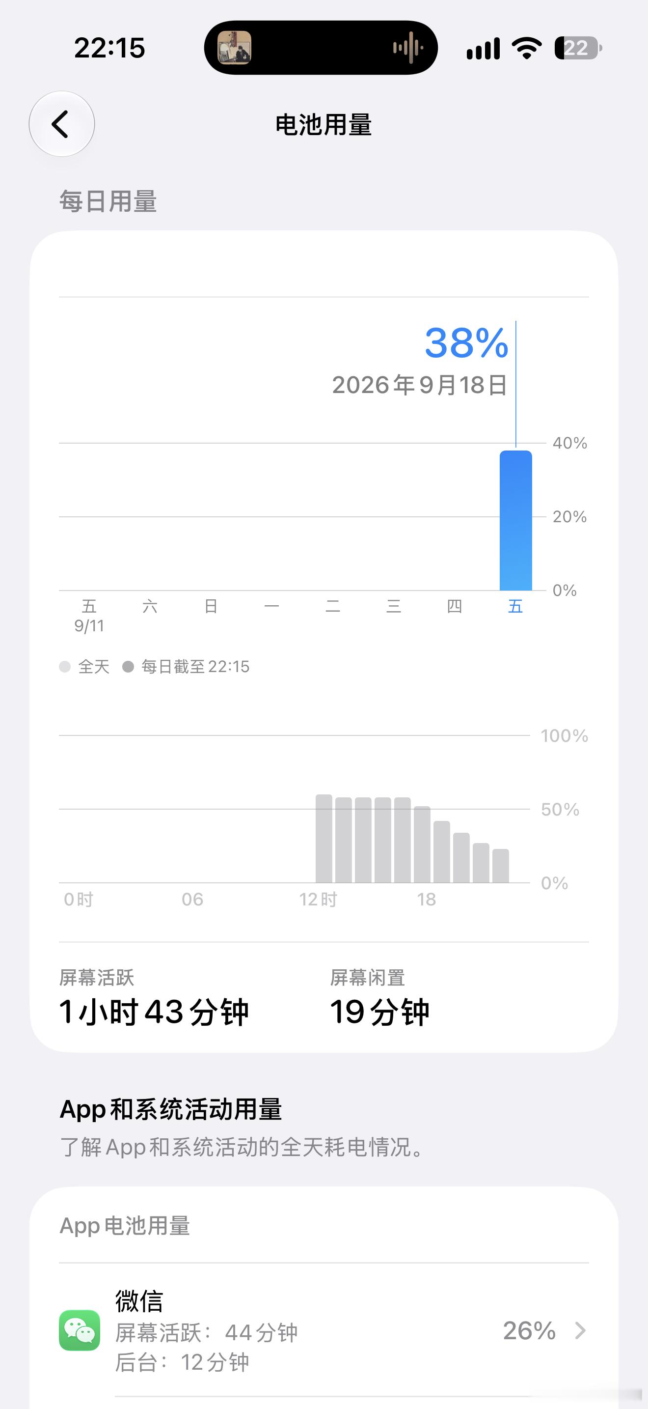 最近这两个小时，我一直在高强度倒资料，下载app，这些操作不管是iPhone还是