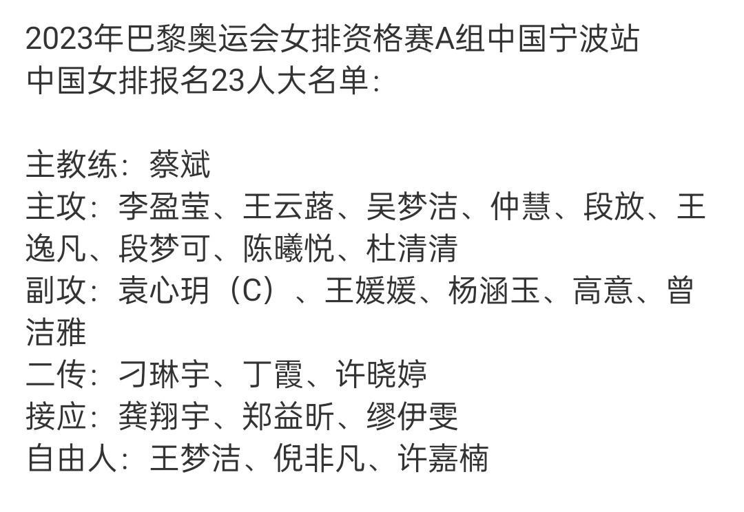 官宣！中国女排公布参加奥资赛23人大名单，天津2人，江苏4人，但最终的参赛名单为