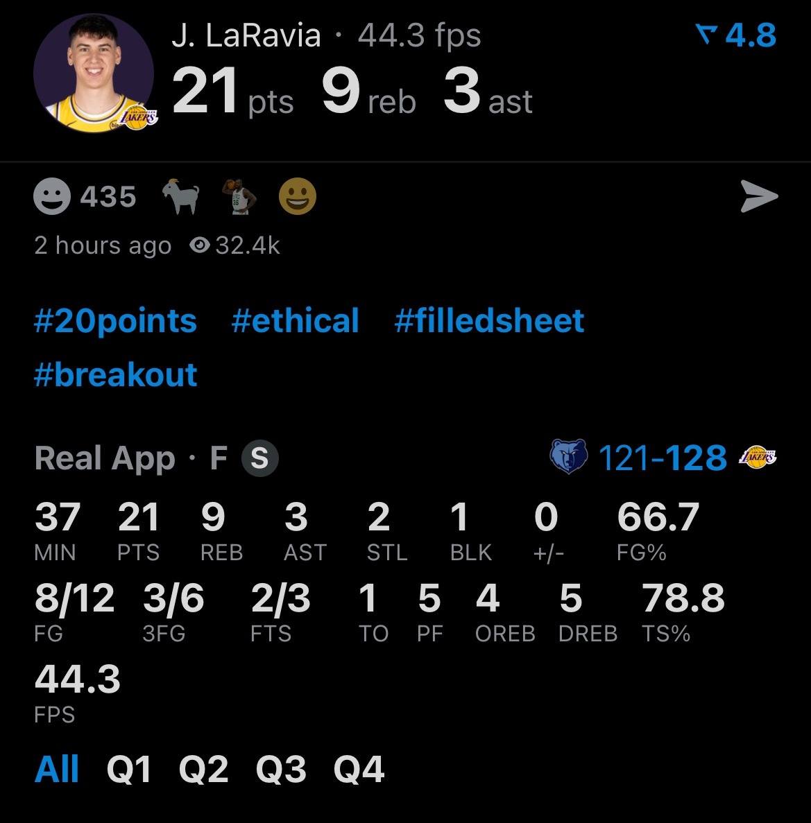 拉拉维亚高效21分9板3助攻，投篮12中8，三分6中3，没想到今天能够再次爆发。