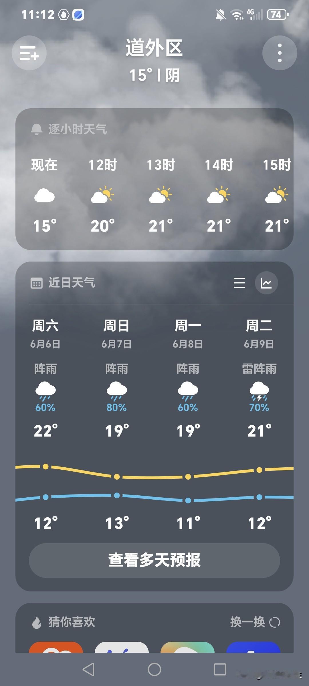 看我家这边高考天气，全是下雨天，奇怪，连着好几年高考都下雨了，我觉得没事，总比大
