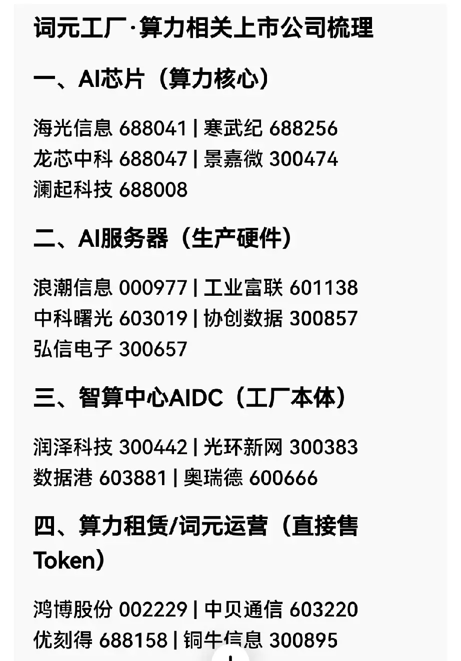 “词元工厂（Token工厂）= 算力生产+运营”相关A股公司梳理整理了芯片/服务