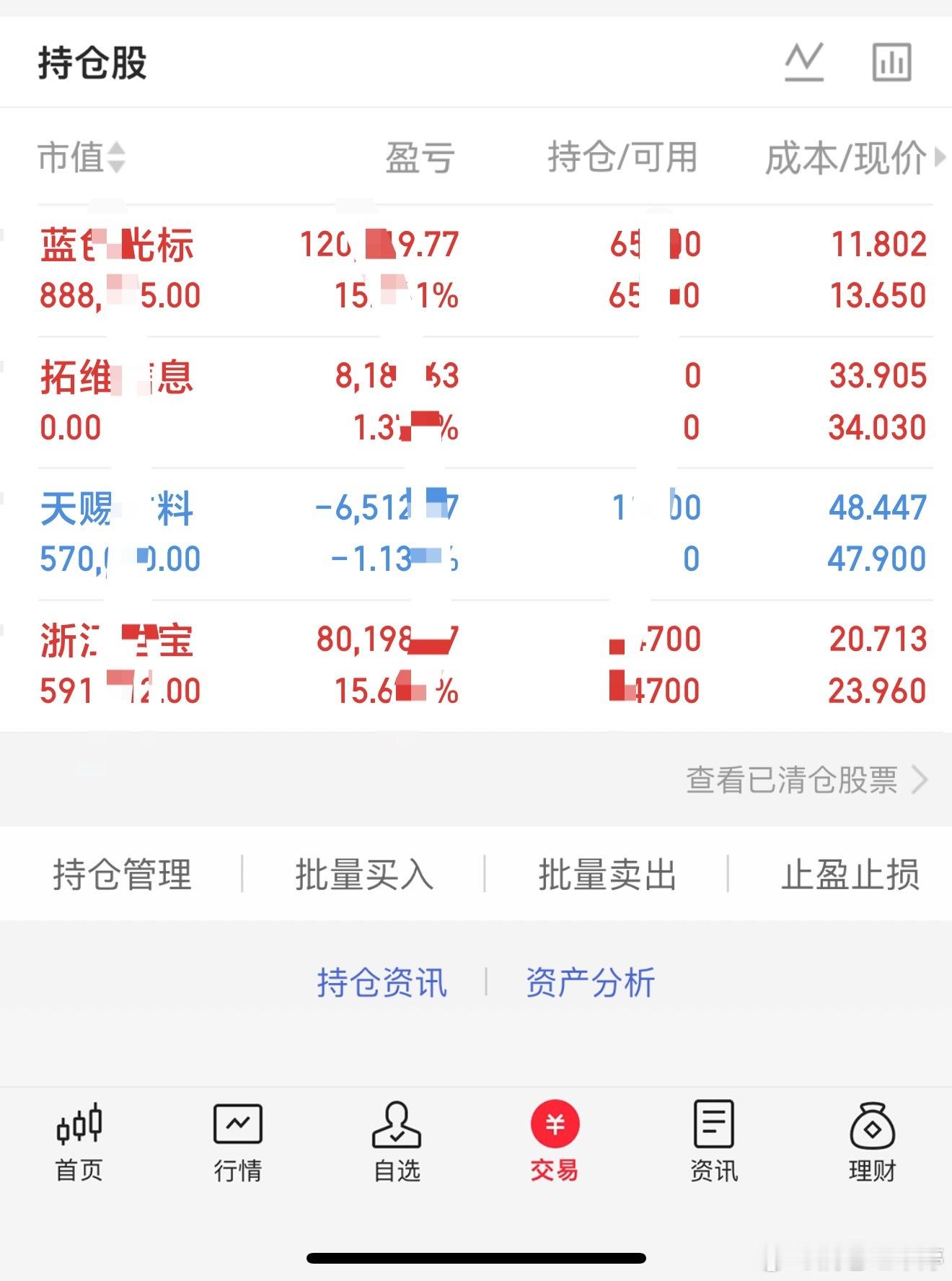 记录2026年1月6日 记录情况如下图从今日起，我会每天更新交易记录，感谢各位朋