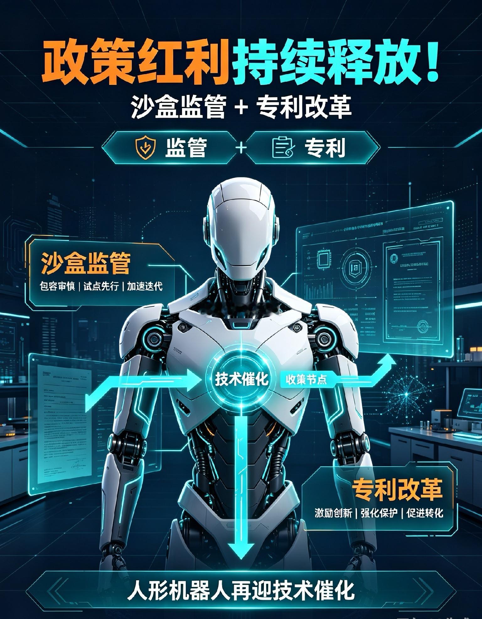 政策红利持续释放！沙盒监管+专利改革，人形机器人再迎技术催化风险提示：本文仅为资
