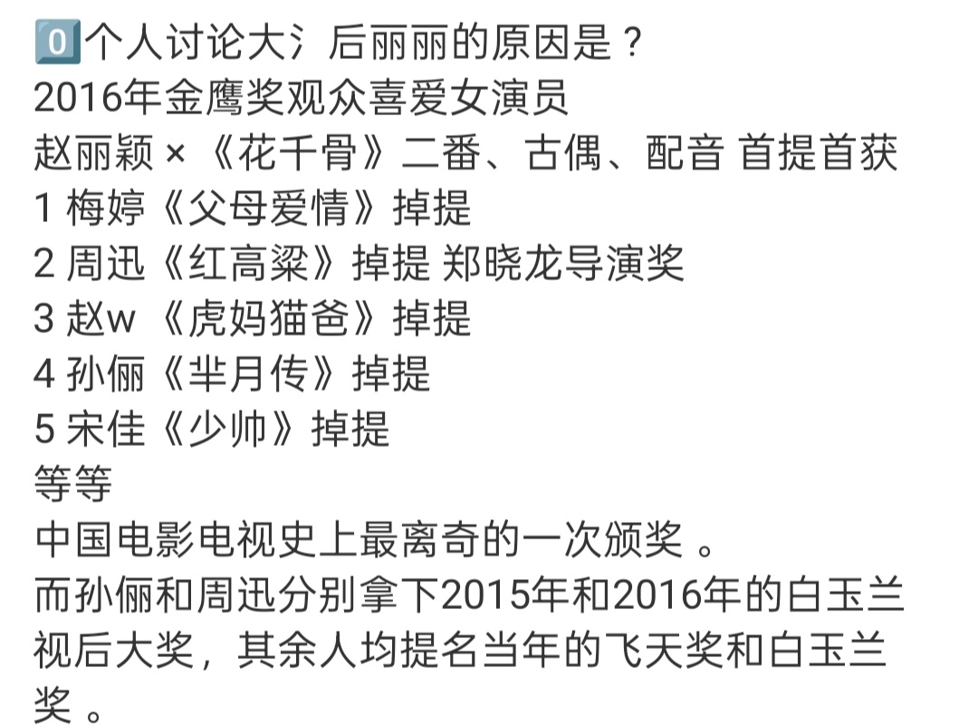 啥意思？她花千骨拿过视后？ 
