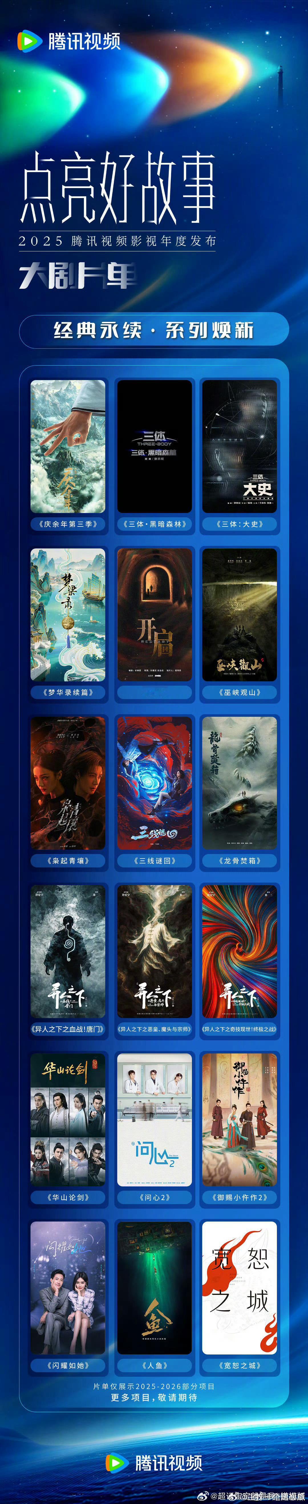 鹅厂2025大剧片单好多剧，终于放完了，想看哪部？ ​​​