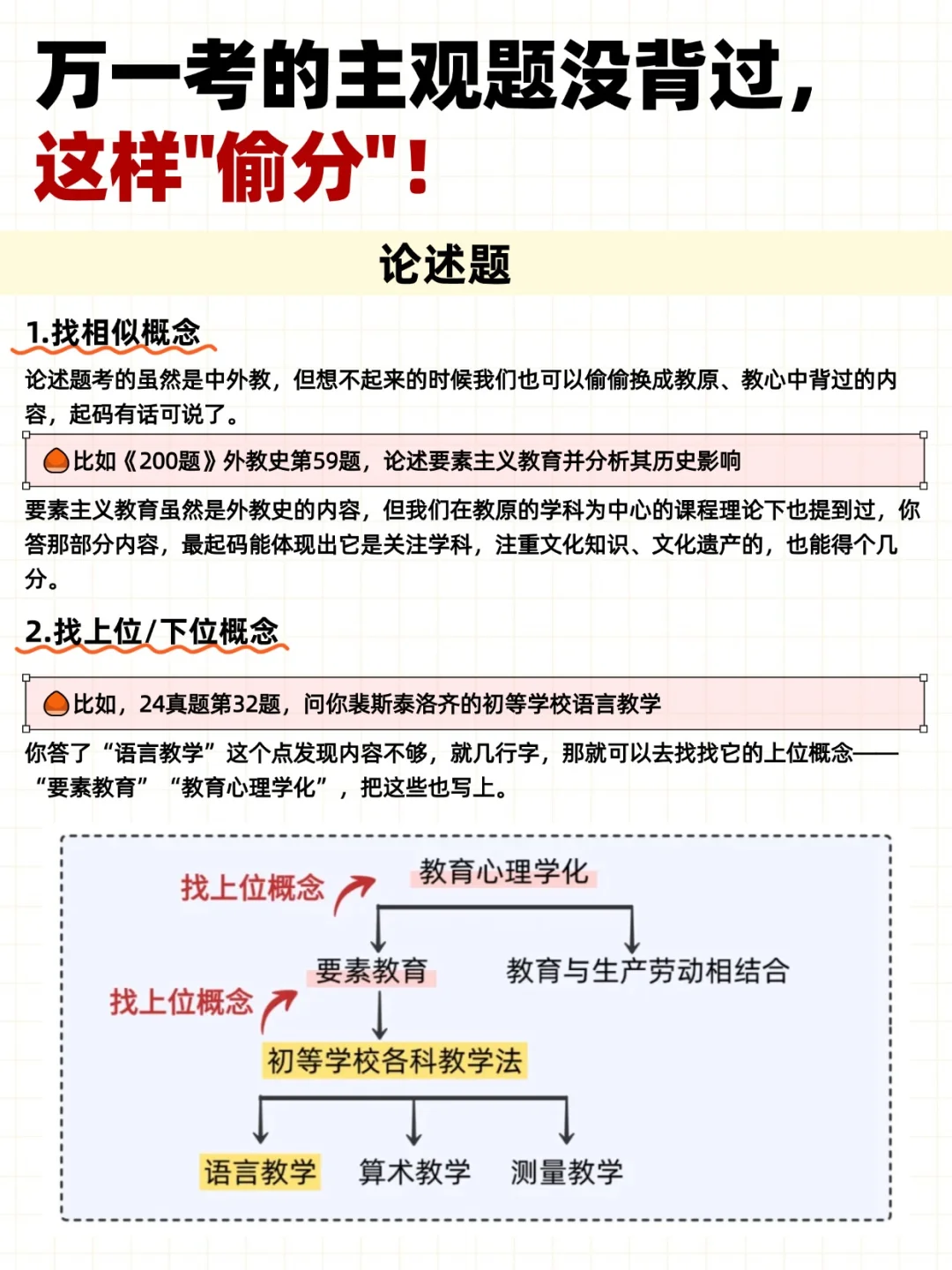 333主观题没背过，怎么“偷分”？