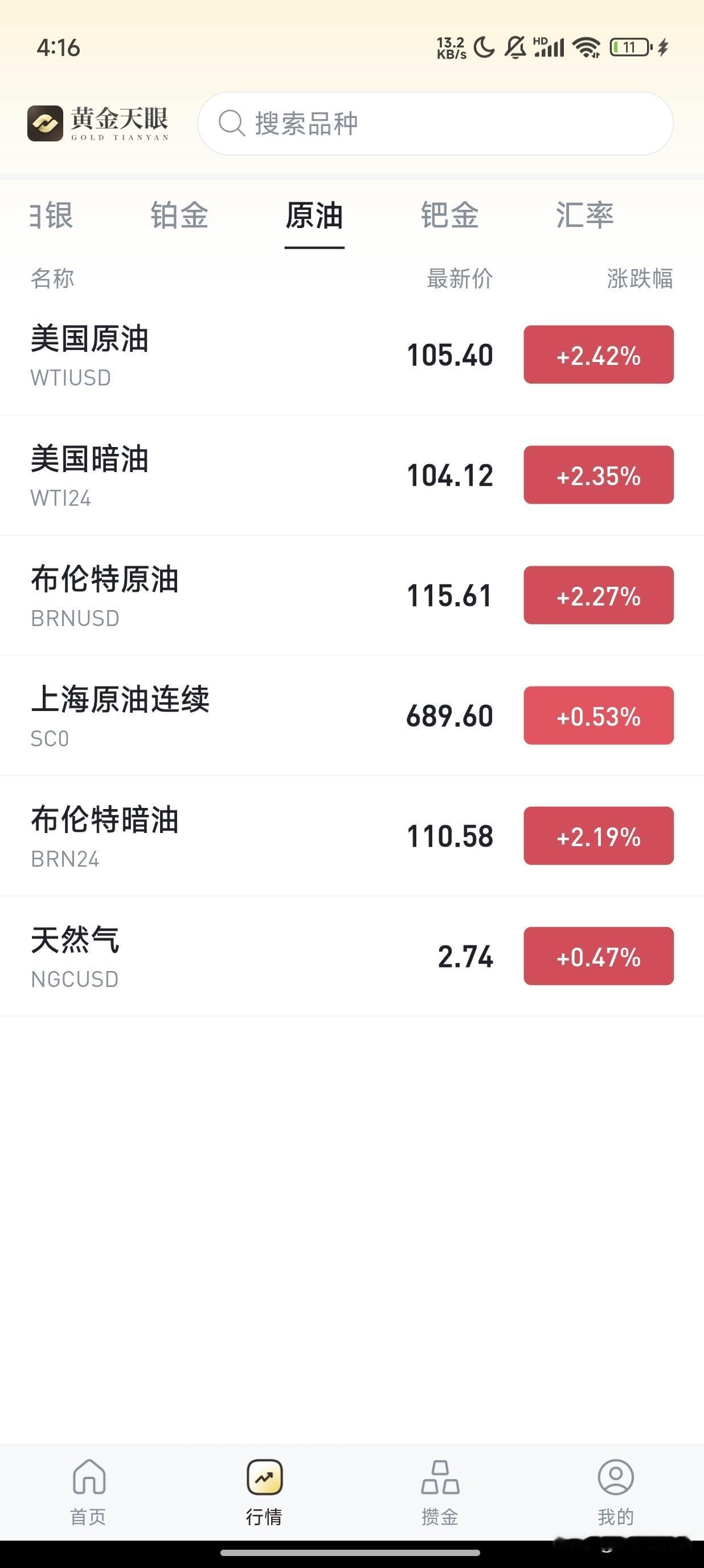 我认为1129年底是有可能的，早点的话9月份降息了，涨到1100一克以上，我也就