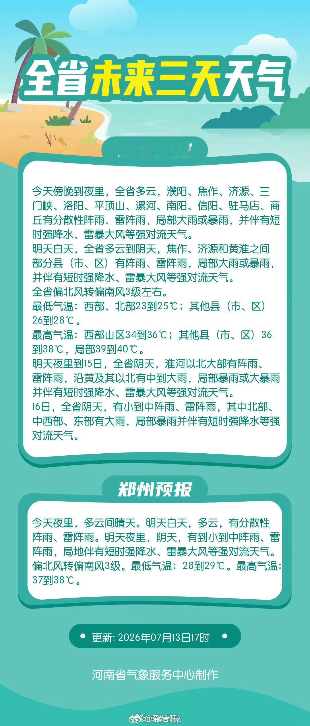 象妞说天气 【未来三天天气】14日夜里至17日河南有较强降水 明天夜里到15日，
