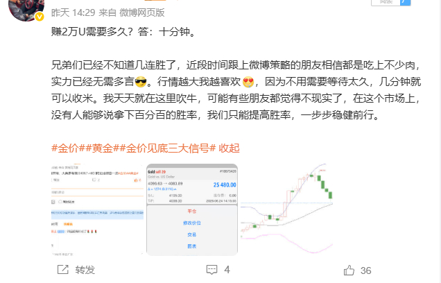 日总结：6月24日（周三）战绩回顾微博共收割1190点利润第一单：黄金4078空