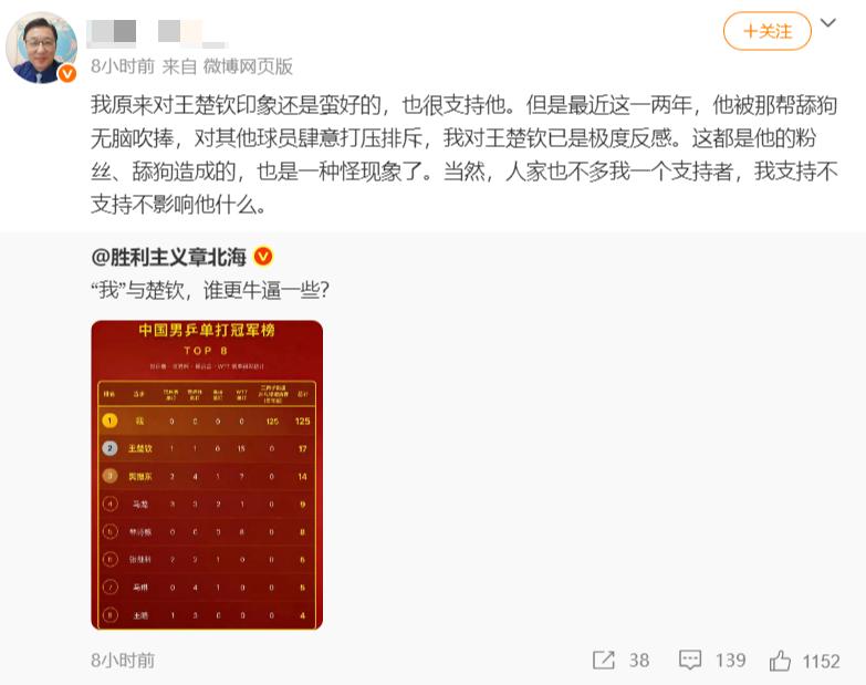 说实话，王楚钦真得做一下改变了，不然我担心他会被粉丝连累。

微博上已经看到好几