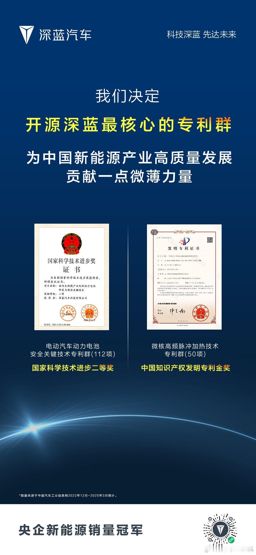 开源深蓝最核心的专利群共享“科技内核”助力中国新能源产业高质量发展深蓝汽车 深蓝