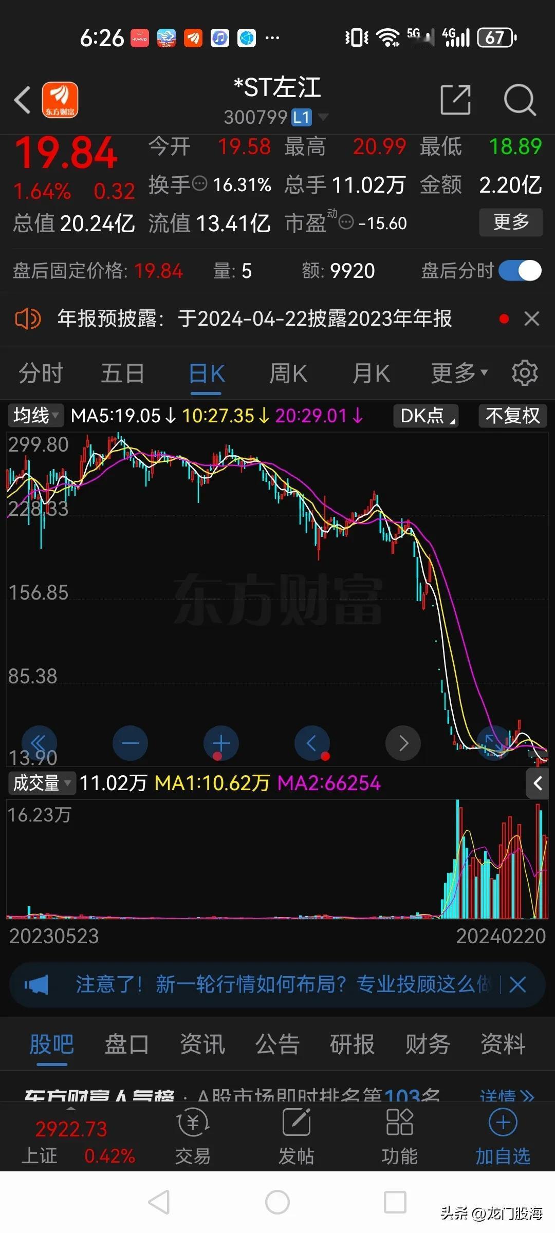 这都是来赌博的吧！

*ST左江节后第一天大涨超过10%，今天盘中再次大涨超过7