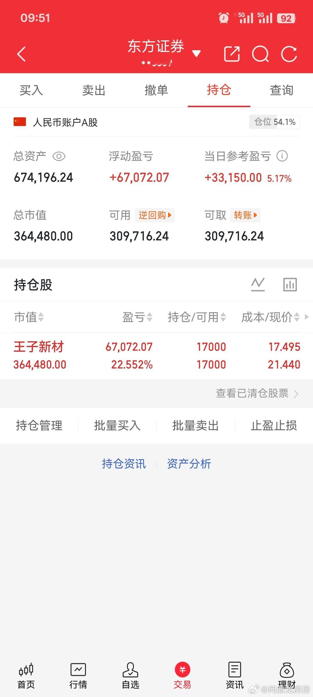 50万投资股市记录（自媒体记录美好生活，亦可记录投资生涯）挑战第三十一天，今天开